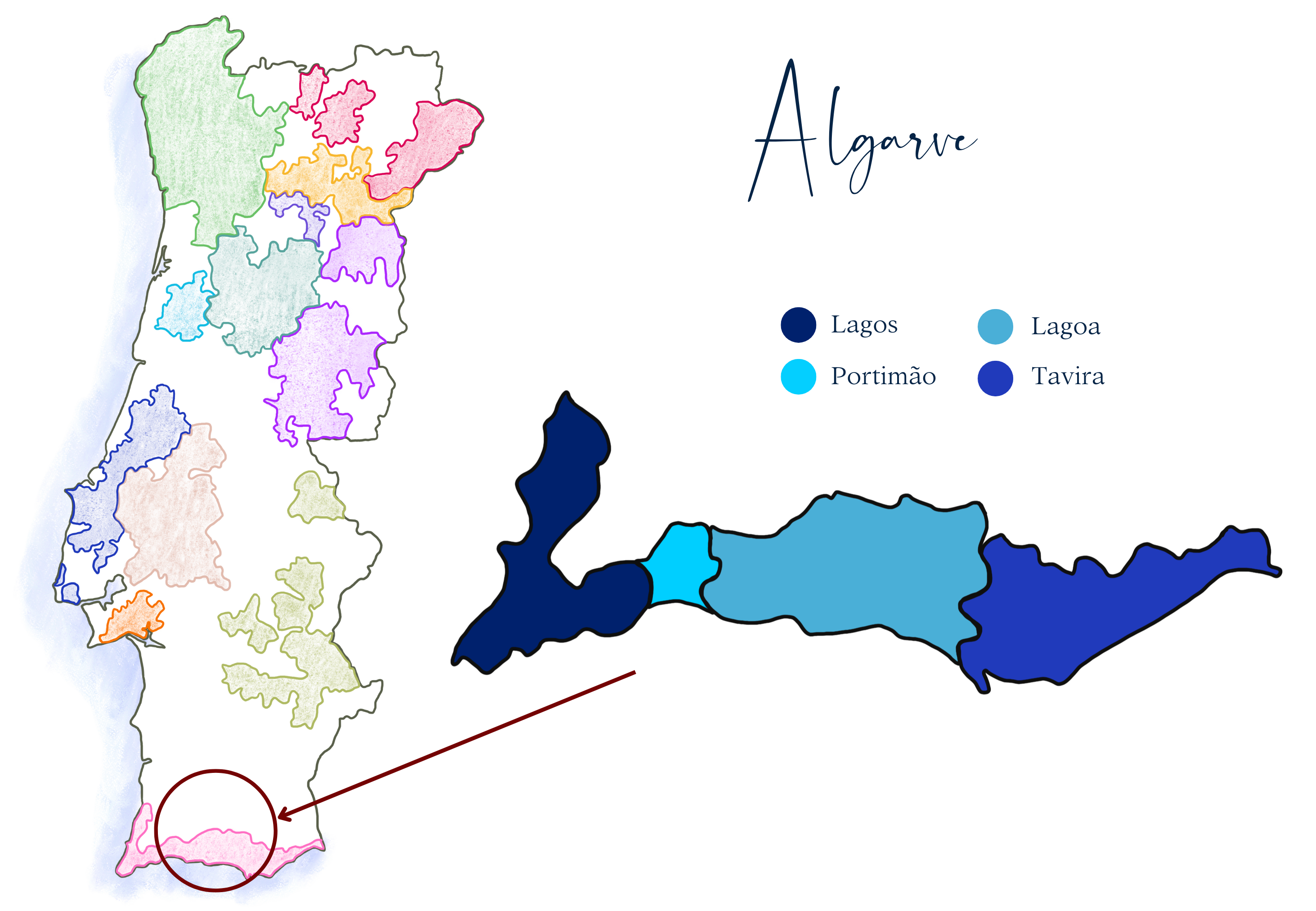 A brief introduction to the Algarve wine region